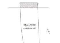 HV54／新宿区須賀町／売地／11490万